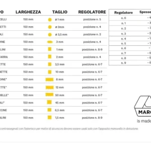 Marcato Mafaldine 8 mm (eperlevél) adapter Atlas 150 tésztagéphez - Image 3