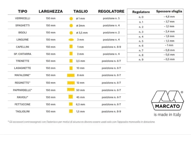 Marcato Mafaldine 8 mm (eperlevél) adapter Atlas 150 tésztagéphez - Image 3